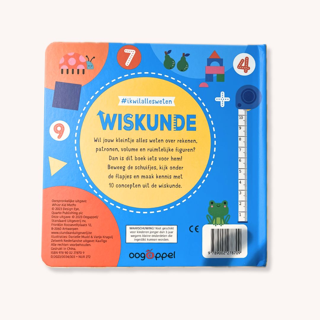 #ikwilallesweten: Wiskunde